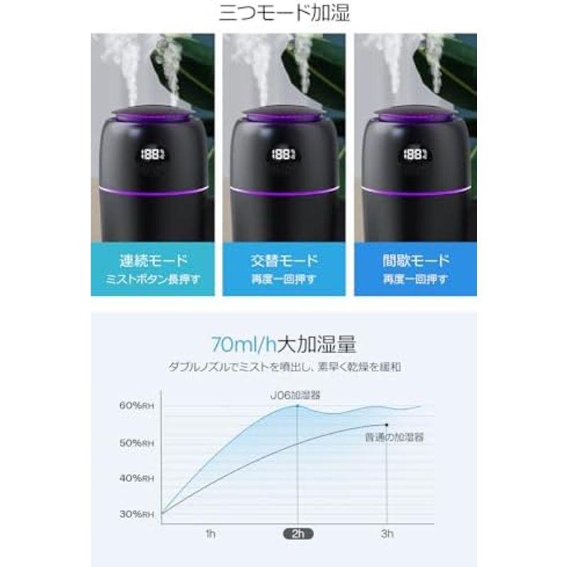 UV除菌&マイナスイオン 加湿器 卓上 小型 500mL 大容量 卓上加湿器 LCDディスプレイ表示 ダブルノズル 上下180°角度調節 コ｜hiro-life-shop｜16
