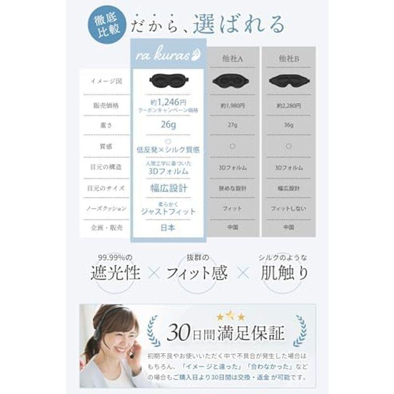 睡眠栄養指導士 監修遮光率99.99％ アイマスク 睡眠用 シルク 質感 低反発素材 遮光 安眠 立体 睡眠マスク 3Dフォルム ヘッドバン｜hiro-life-shop｜10