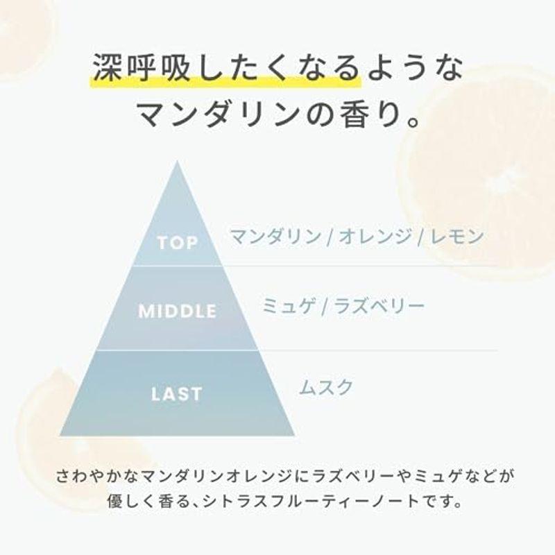 LIPPS リップス スタイリスト シャンプー トリートメント メンズ 濃密泡 美容室監修 気持ちの良い洗いあがり マンダリンの香り｜hiro-life-shop｜10