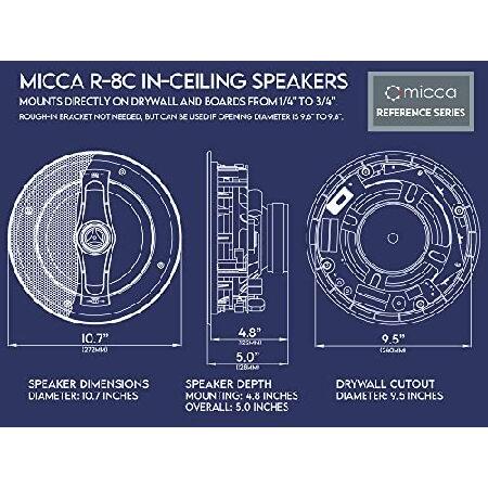 直売一掃 Micca リファレンスシリーズ R-8C 8インチ リムレス インシーリングスピーカー (ホワイト)