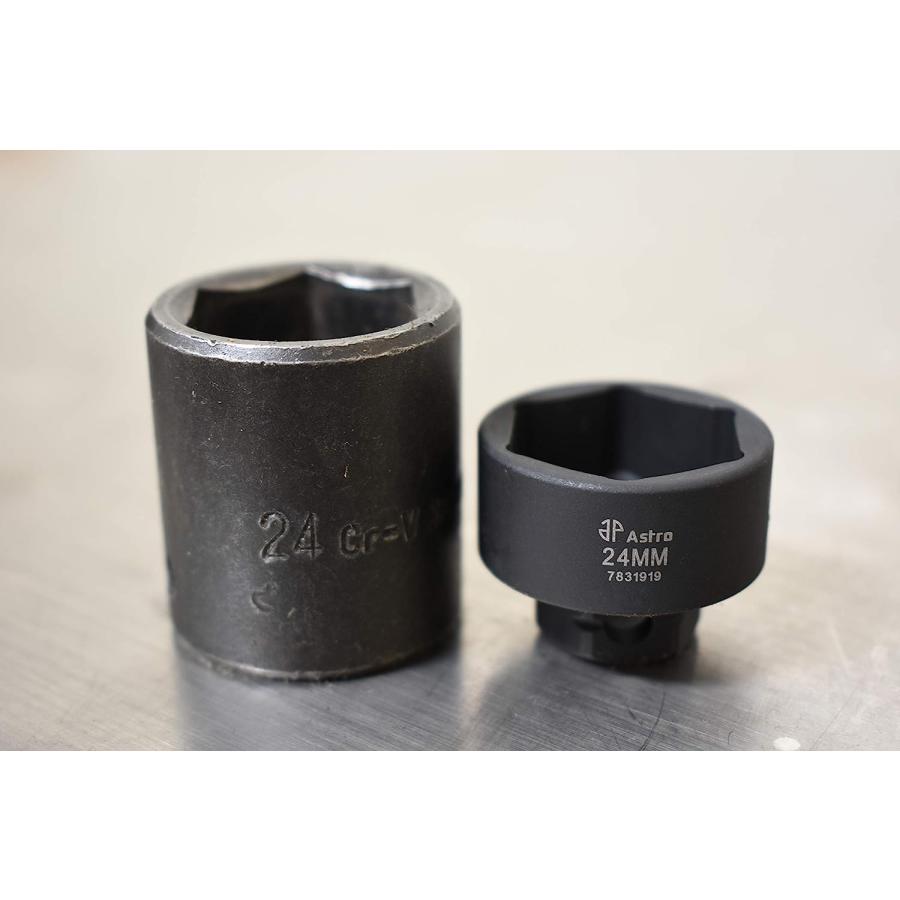 並行輸入品】ソケットセット 3/8インチドライブ 6-24mm Astro Tools