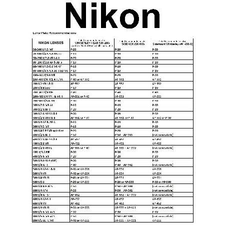 26【新品未使用】 Wimberley P-35 レンズプレート アルカスイススタイル 米国製 【1987803697】(10140円)