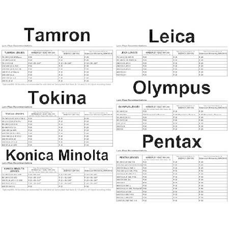 26【新品未使用】 Wimberley P-35 レンズプレート アルカスイススタイル 米国製 【1987803697】(10140円)