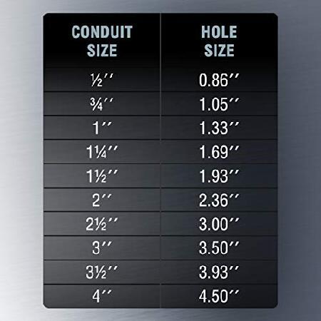【現金特価】 TEMCo TH0397 - Manual Knockout Punch Driver Kit for ? inch to 1-1/4 inch Electrical Conduit Hole Sizes (1/2- 1-1/4 Conduit Size)