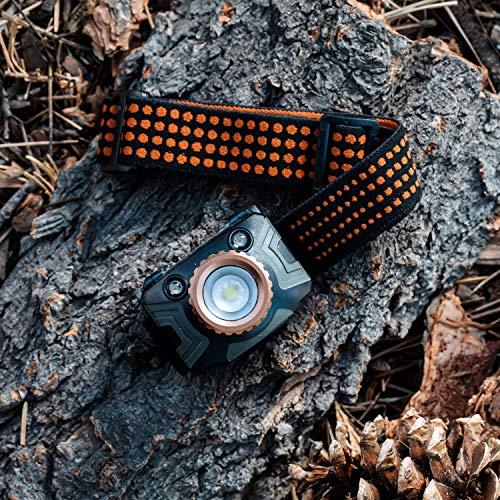 Duracell 0 LED Lumen Focusing - Headlamp Lights Flashlight
