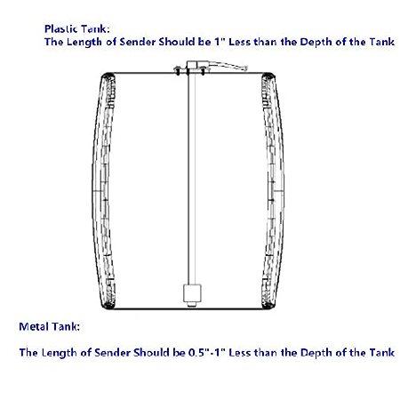 海外直送品 AODITECK 240-33 ohms 18(460mm) Boat Fuel Tank Sending Unit Fuel Sending Unit Marine Truck Car Fuel Water Level Sensor Marine Gas Water Tank Sensor Fu