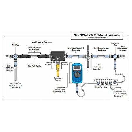 人気店舗 Acouto For NMEA 2000 Male Backbone Cable Adapter Set 5 Pin Marine Drop Cable Termination Resistor? IP67 防水 for Lowrance for Simrad for Navico