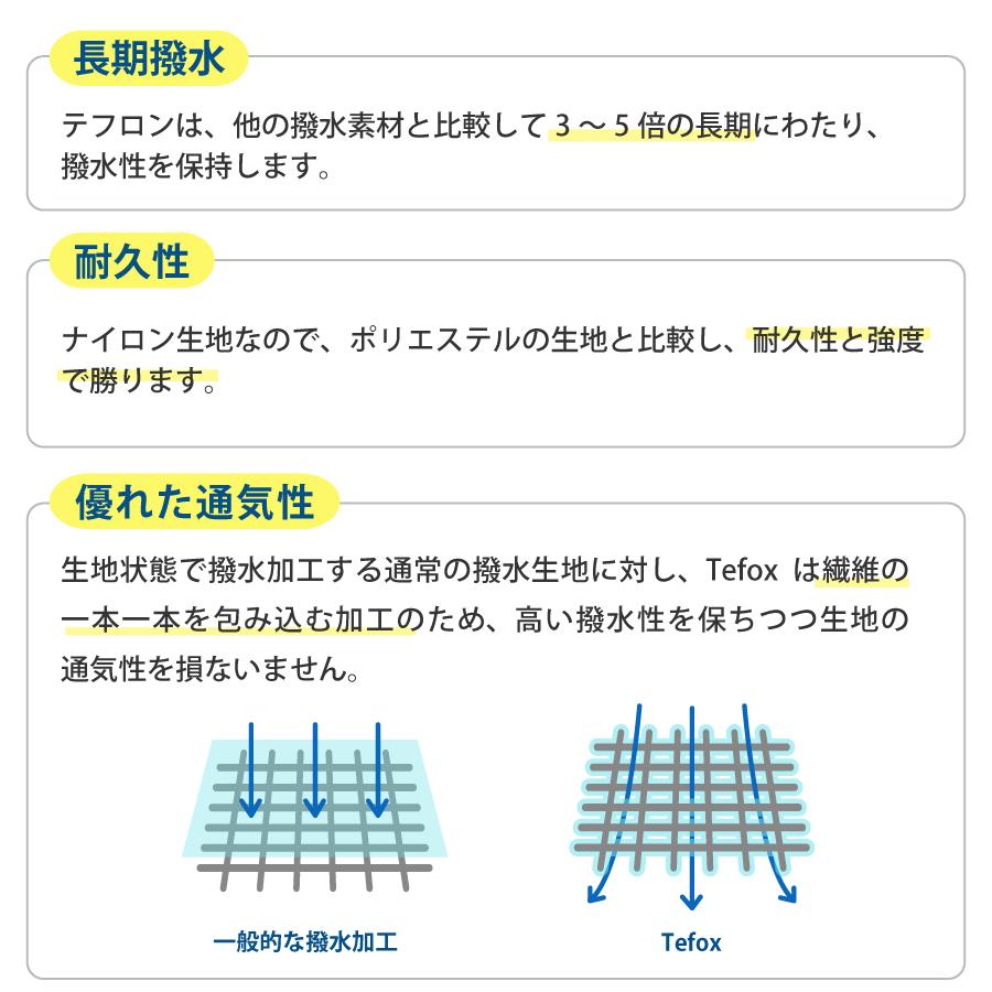 ストレッチャー 用 シーツ ワンタッチ テフォックス素材 撥水 日本製  hiro (ヒロ) 1枚  フリーサイズ 介護タクシー 介護施設 ケア施設 病院 SHEET003 |  | 11