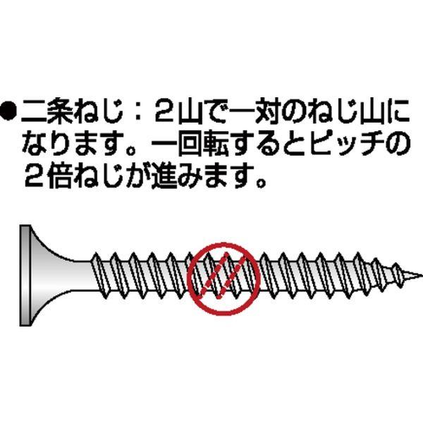 【メーカー在庫あり】 00041597 ステンレス 軽天ビス カラーラッパ 3.5×32 (D8)(500) HD店の画像