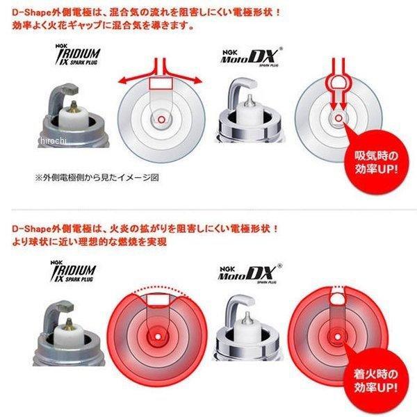 NGK 【メーカー在庫あり】 95791 CPR6EDX-9S MotoDXプラグ HD店