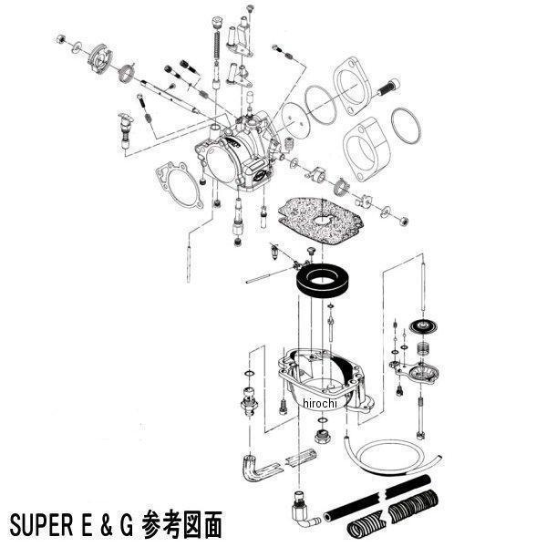 メーカー在庫あり】 110-0067 S&S E/Gキャブ ベーシックリビルドキット