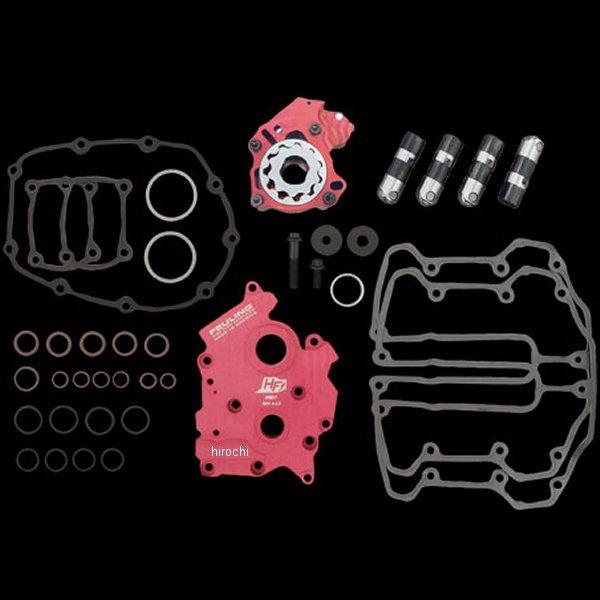 7099 フューリング FEULING レースシリーズ ギア&チェーン用オイリングシステム 17年水冷 M8 HD店