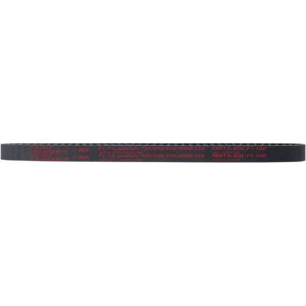 【USA在庫あり】 0925-1121 ベルト ドライブ Belt Drives タイミングベルト TRU-FIT 68T 19.05mm HD店