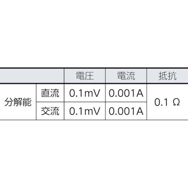 【製造会社店卸し資産あり】 117/323 KIT 117323KIT  (株)テクトロニクス＆フルークフルーク社 FLUKE 真の利き目値マルチ米突 固定ディスク店