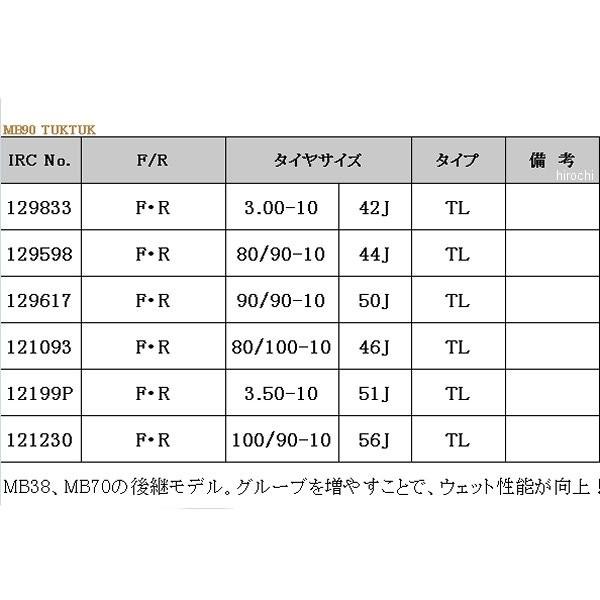 【メーカー在庫あり】 121093 井上ゴム工業 IRC MB90 TukTuk 80/100-10 46J TL 前後共通 HD店｜hirochi2｜02