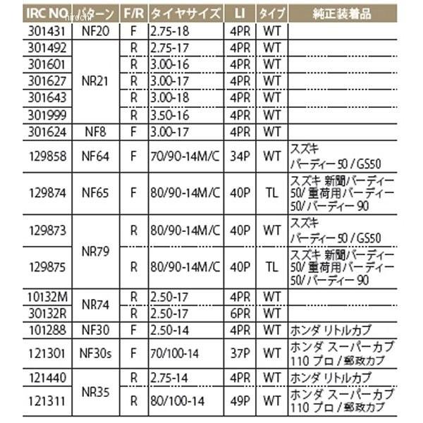 アルミ IRC IRC(アイアールシー)タイヤ 80/90-14 M/C 40P NR79 リア WT