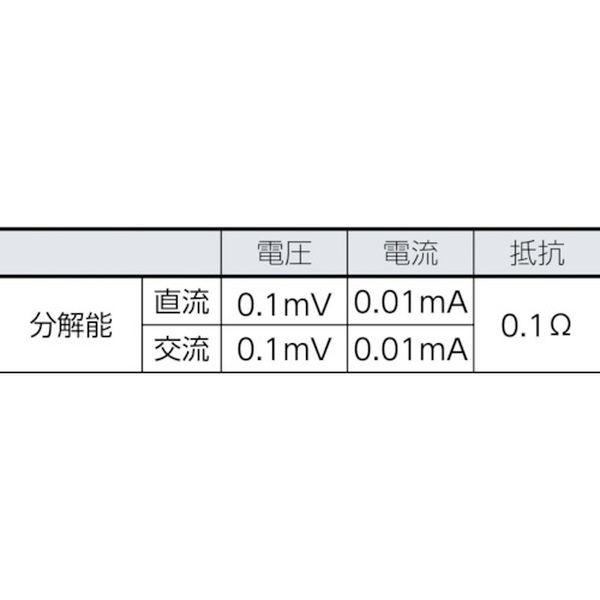 【メーカー在庫あり】 179/EDA2 179EDA2  (株)TFF フルーク社 FLUKE デジタル・マルチメーターコンボ・キット HD店｜hirochi2｜02