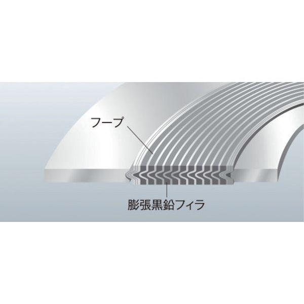 【製造会社店卸し資産あり】 1834R-GR-EEE 1834RGREEE20K100A GRボルテックスガスケット TOMBO 20K100A 固定ディスク店