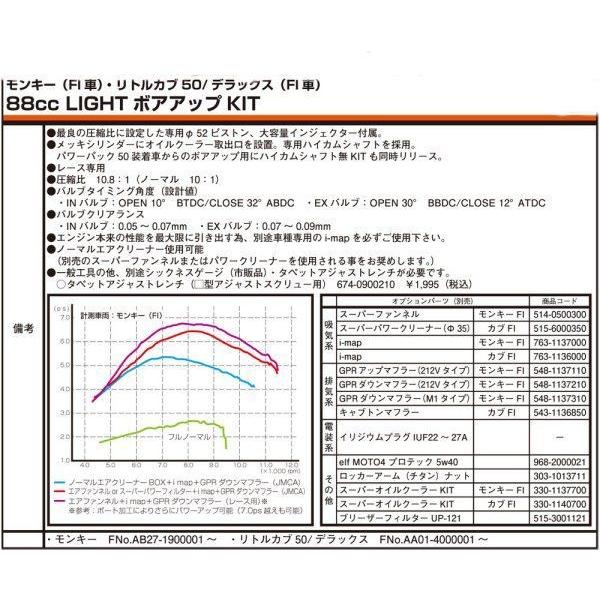 KITACO 214-1137402 キタコ 88cc LIGHT ボアアップキット