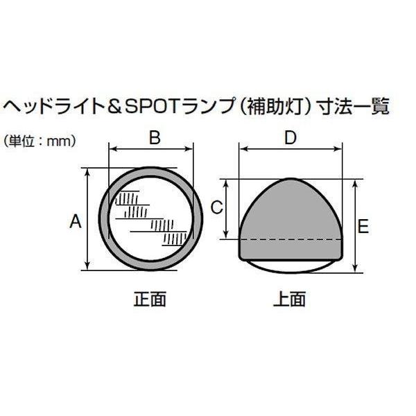 【メーカー在庫あり】 22713 デイトナ ヘッドライトキット Mサイズ(レンズ径φ153) 黒/クローム H4 HD店 | DAYTONA（バイク用品） | 01