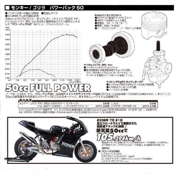 ウッサ　5点セット ウッサ 5点セット