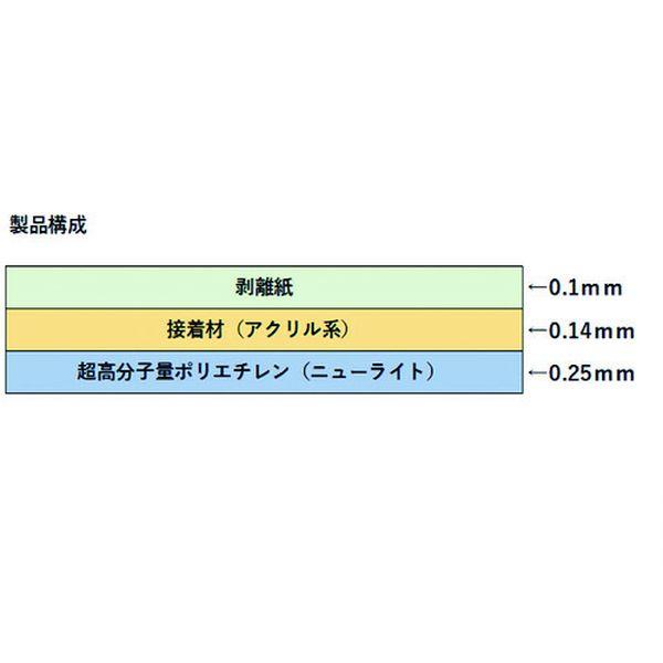 【メーカー在庫あり】 250W-20X40 250W20X40 ニューライト粘着テープ標準品 基材厚み0.25mmX20mmX40m (総厚み0.39mm) HD店の画像