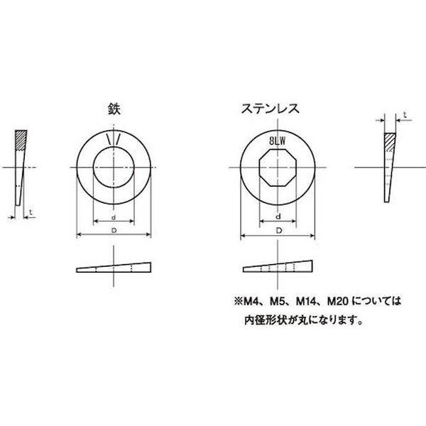 【メーカー在庫あり】 W0-02-8000-0060-0000-00 W00280000060000000 ステンレス エイトロックワッシャー 6×12.5×1.5 (2000個入) HD店の画像