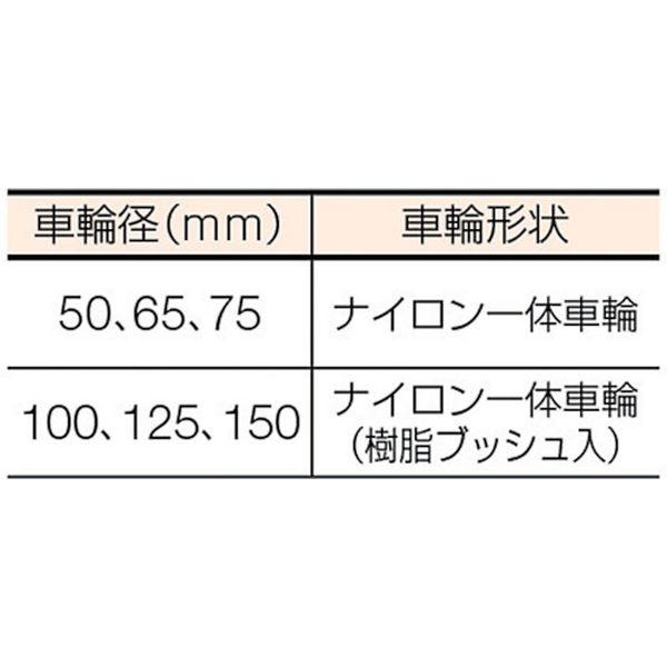 【メーカー在庫あり】 315S-N150-BAR01 315SN150  Sシリーズオールステンレス 旋回式ナイロン車輪 150mm ストッパー付 HD店の画像