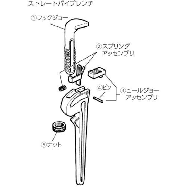 【メーカー在庫あり】 31770 Ridge RIDGID 60インチ用レンチパーツ フックジョー HD店_1
