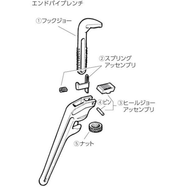 【メーカー在庫あり】 31770 Ridge RIDGID 60インチ用レンチパーツ フックジョー HD店_2