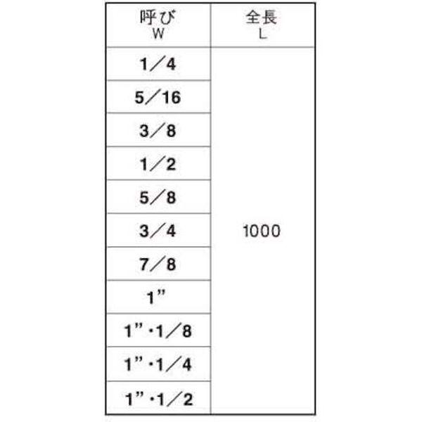 がんサポート2008年1月〜2011年10月号迄46冊セット+2冊 がんサポート2008年1月〜2011年10月号迄46冊