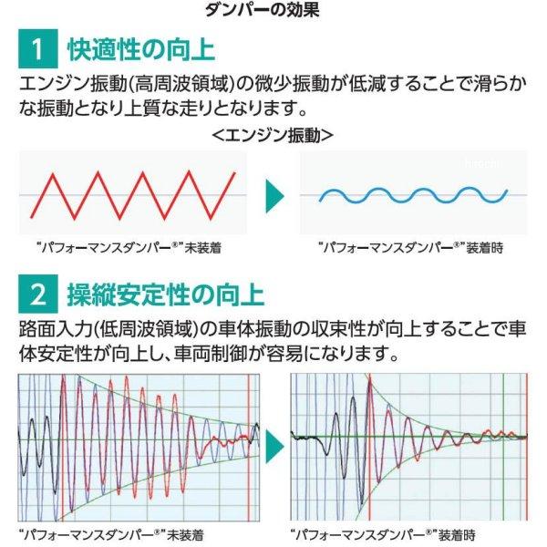 メーカー在庫あり】 13691106 アクティブ ACTIVE パフォーマンス