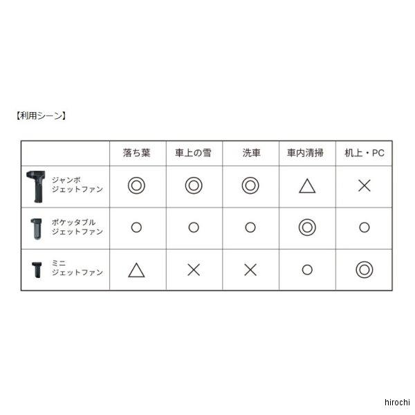 【メーカー在庫あり】 00083034 サインハウス SPICERR ジャンボジェットファン SJJ-101 ブラック HD店の画像
