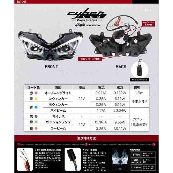 KDR-ZX25RFL1 カエディア Kaedear CyberLED ヘッドライト HD店