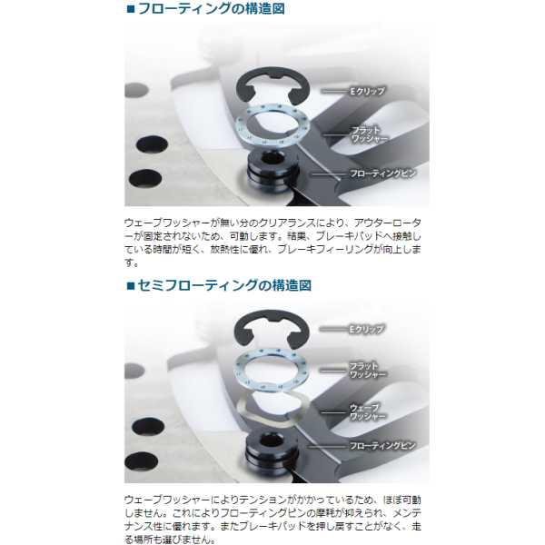 WTA27WR-C-BL サンスター フロントディスクローター ワークスエキスパンド カラーキット &phi;320 Z900RS（大径化） 青 HD店