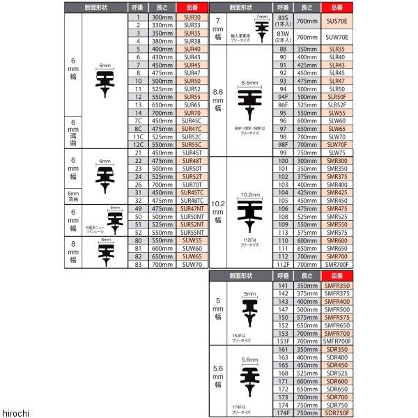 【メーカー在庫あり】 SLW55 ピア PIAA シリコート替えゴム HD店｜hirochi2｜03