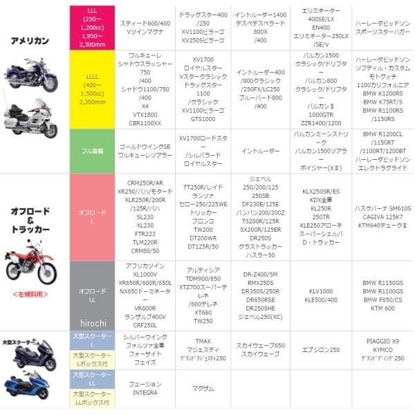 HMD-05 モトプラス MOTO PLUS バイクスーツ ver.5 スクーター Lサイズ HD店｜hirochi2｜04