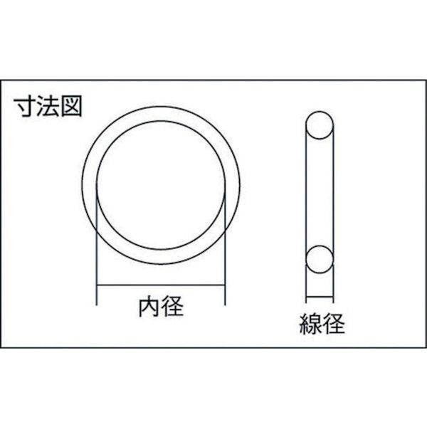【メーカー在庫あり】 4D 4DV740 Oリング V-740(1個入) 真空フランジ用 フッ素ゴム FKM70 耐熱 JISB2401 HD店