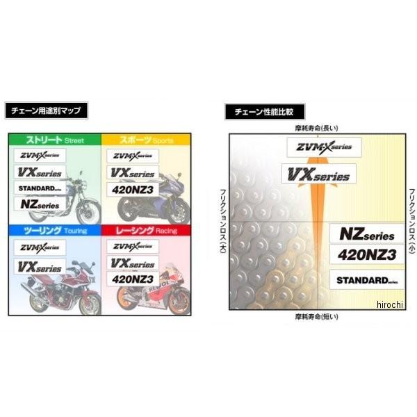 DID 520ZVM-X-106L ZJ(カシメ) GOLD 4525516330183 DID 大同工業 チェーン 520ZVM-X シリーズ ゴールド (106L) カシメ HD店