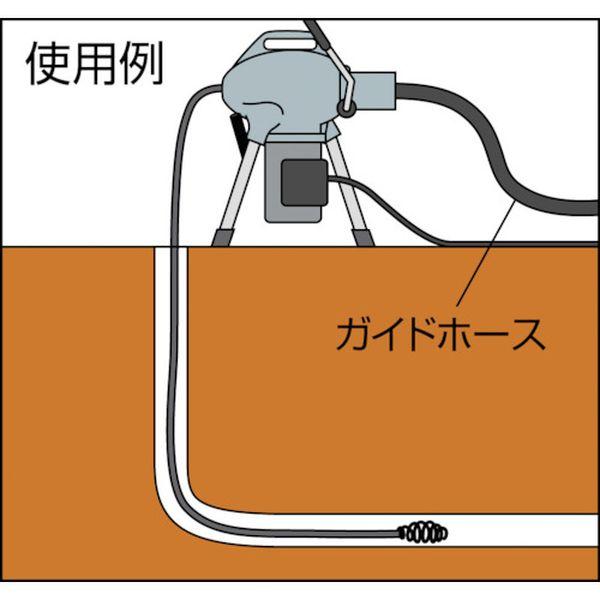 【メーカー在庫あり】 59255 Ridge RIDGID C-5ケーブル付きアダプタ A-17-B HD店_2