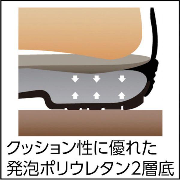 【メーカー在庫あり】 7522S-25.0 7522S25.0  (株)シモン シモン 静電安全靴 編上靴 7522黒静電靴 25.0cm HD店の画像