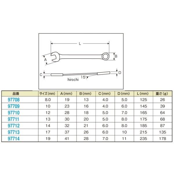 【メーカー在庫あり】 97709 デイトナ コンビネーションレンチ 10mm HD店 | DAYTONA（バイク用品） | 01