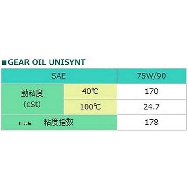 【メーカー在庫あり】 97816 モトレックス MOTOREX UNISYNT ギヤオイル 1L HD店 | DAYTONA（バイク用品） | 01