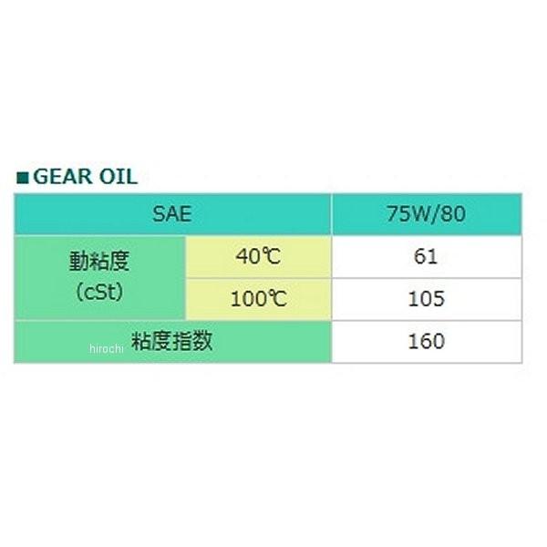 【メーカー在庫あり】 97818 モトレックス MOTOREX ギヤーオイル 1L HD店 | DAYTONA（バイク用品） | 01