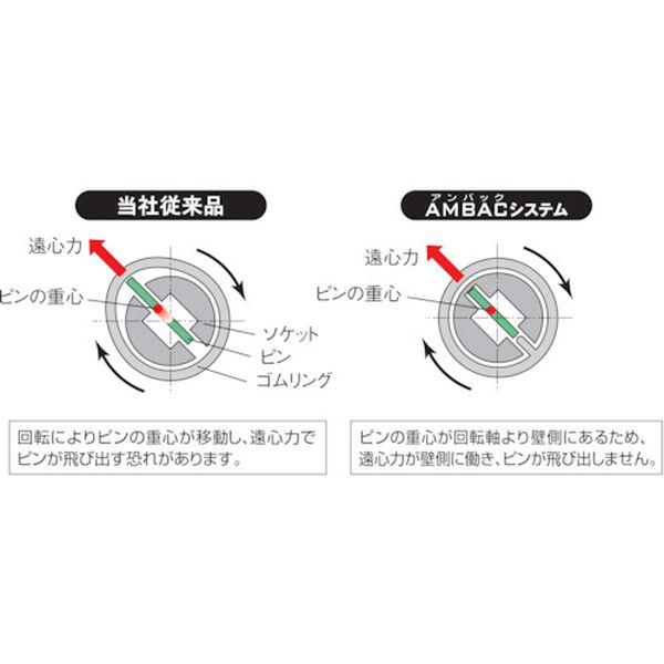 【メーカー在庫あり】 BP4L-24JUP BP4L24JUP 京都機械工具(株) KTC 12.7sq.インパクト用ユニバーサルジョイントソケット 24mm HD店の画像
