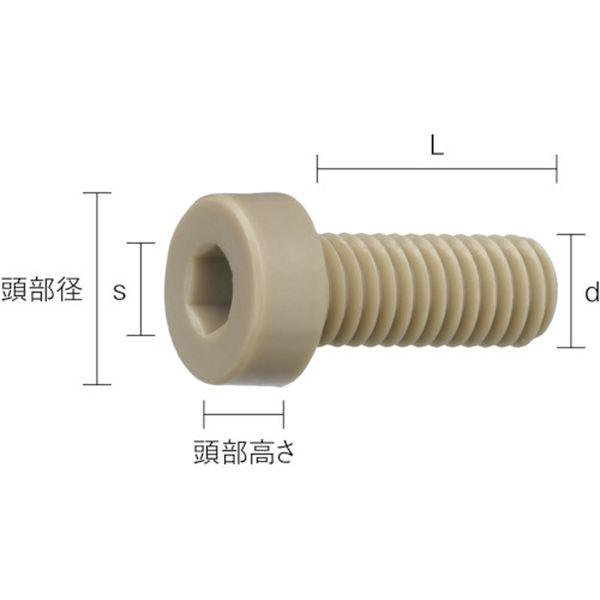 【メーカー在庫あり】 BPEEK-LCM4X25 TRUSCO ポリエーテルエーテルケトン 六角穴付低頭ボルト M4X25 50本入 HD店_1