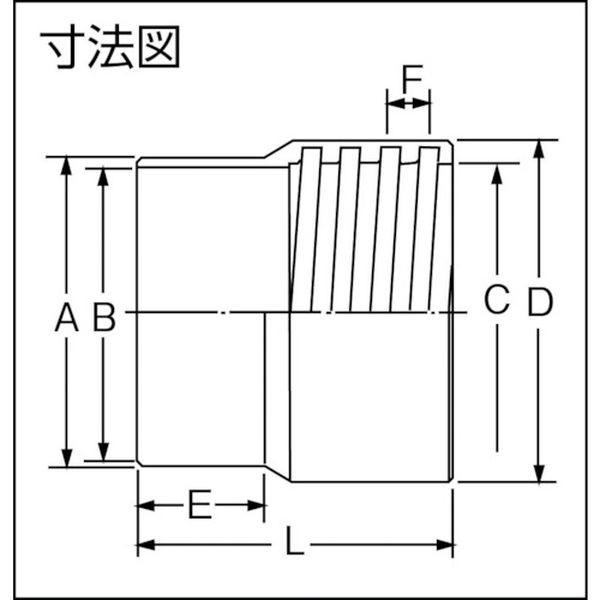 【メーカー在庫あり】 CFS-KD-I-100 CFSKDI100  カナフレックスコーポレーション(株 カナフレックス ダクトカフス（アイボリー） HD店｜hirochi2｜03