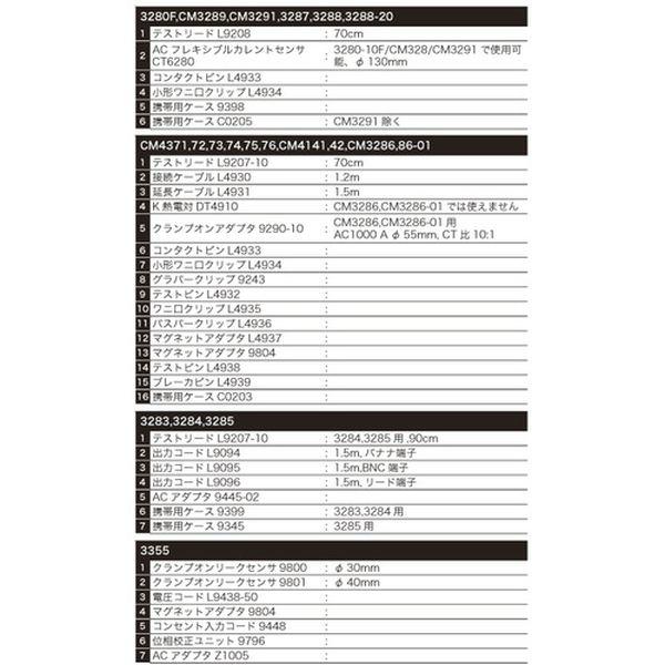 メーカー在庫あり】 CM4001 日置電機(株) HIOKI ACリーククランプ