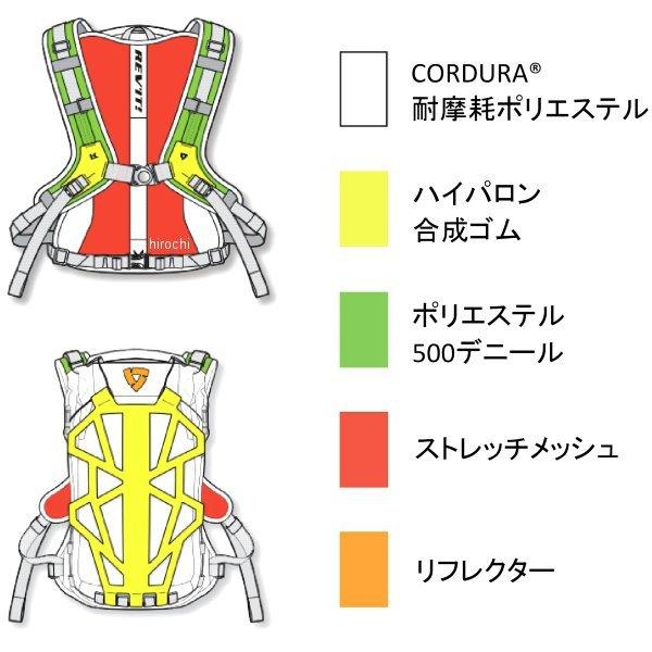 FLU004-1010-FREE レブイット REVIT バックパック バレン 18L 黒 フリーサイズ HD店 | ブランド登録なし | 02