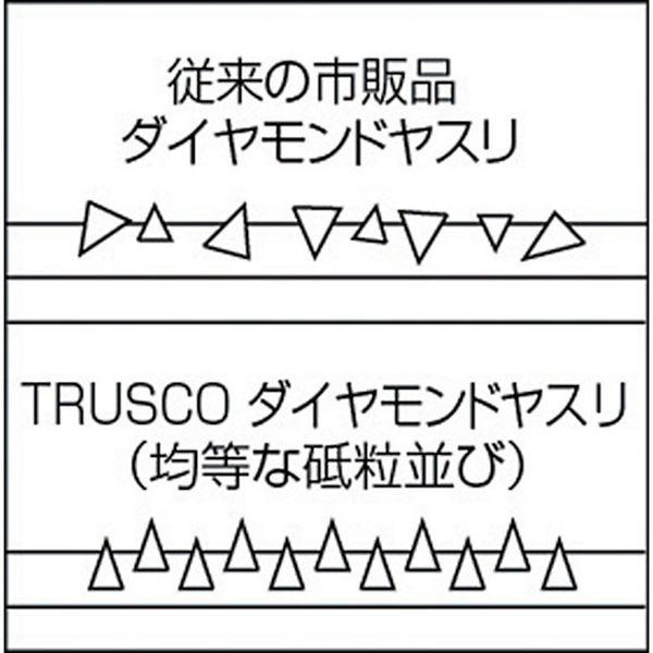 【メーカー在庫あり】 GS-5-SET GS5SET  ダイヤモンドヤスリ 精密用＃170 5本セット 全長200mm(5本組サイズ) HD店の画像